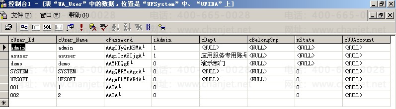 T3admin룬ϵͳԱôͼϸ(ͼ15)