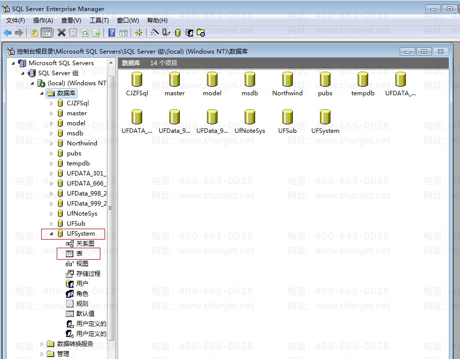 T3admin룬ϵͳԱôͼϸ(ͼ4)