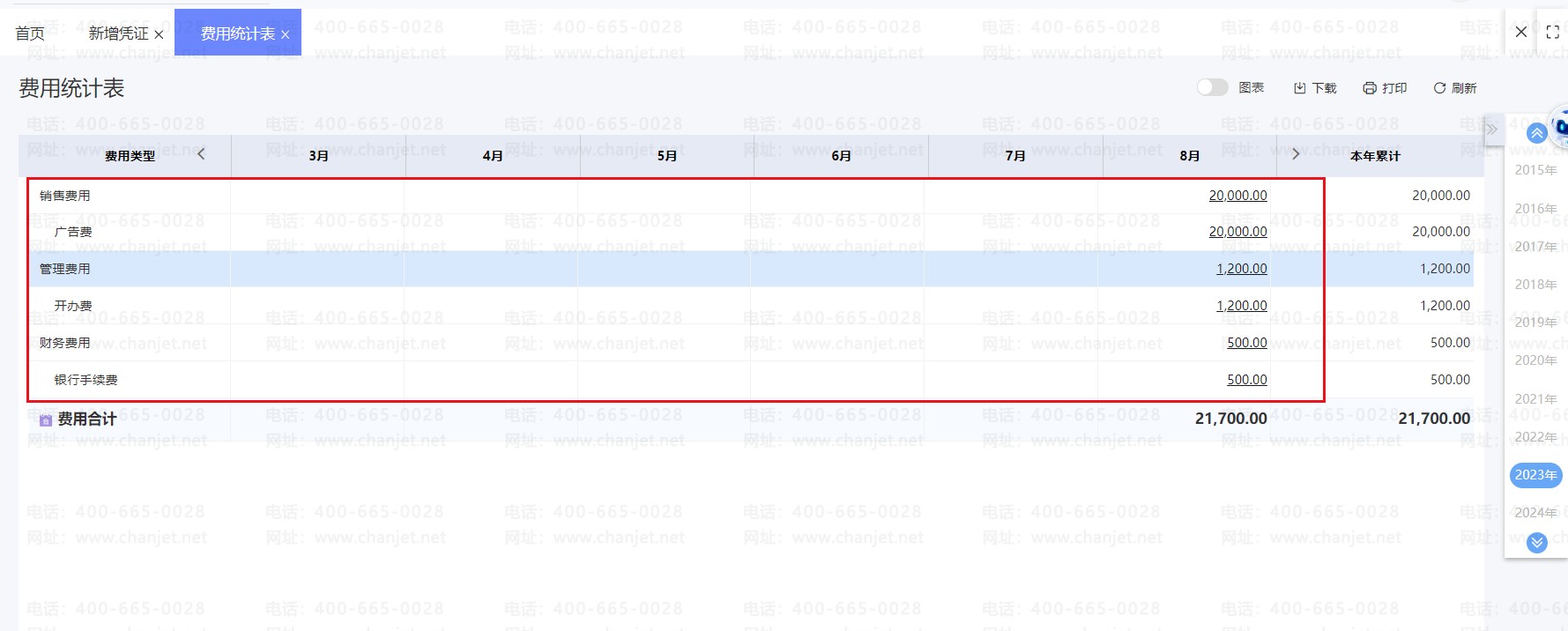 ����ͳ�Ʊ���ô���ÿ�__�������ͳ�Ʊ�����ô��