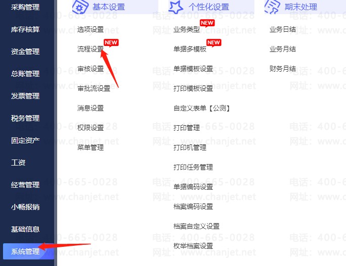 �ɹ���ⵥ��ô����_�ɹ���ⵥ�Ľ����Ҫ����_