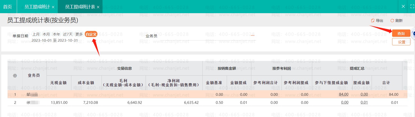 _ģ����ҵҵ�����_���������׹�����Ա���