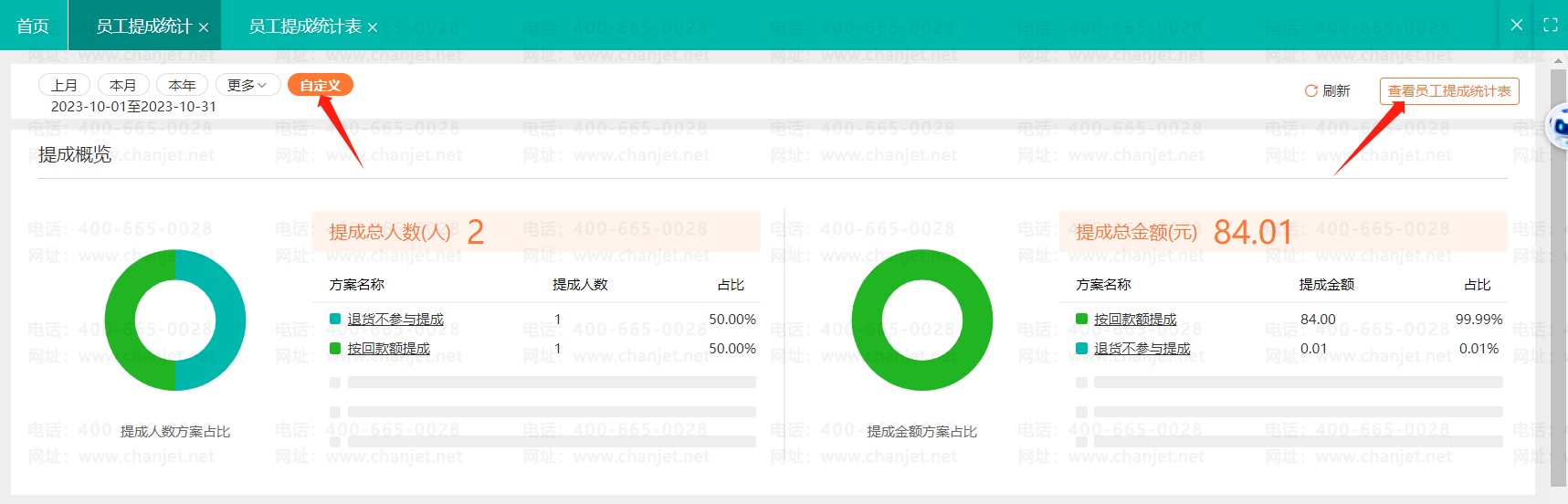 ���������׹�����Ա���_ģ����ҵҵ�����_