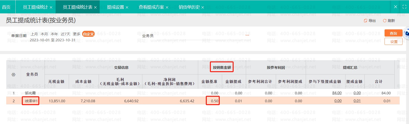 ���������׹�����Ա���__ģ����ҵҵ�����