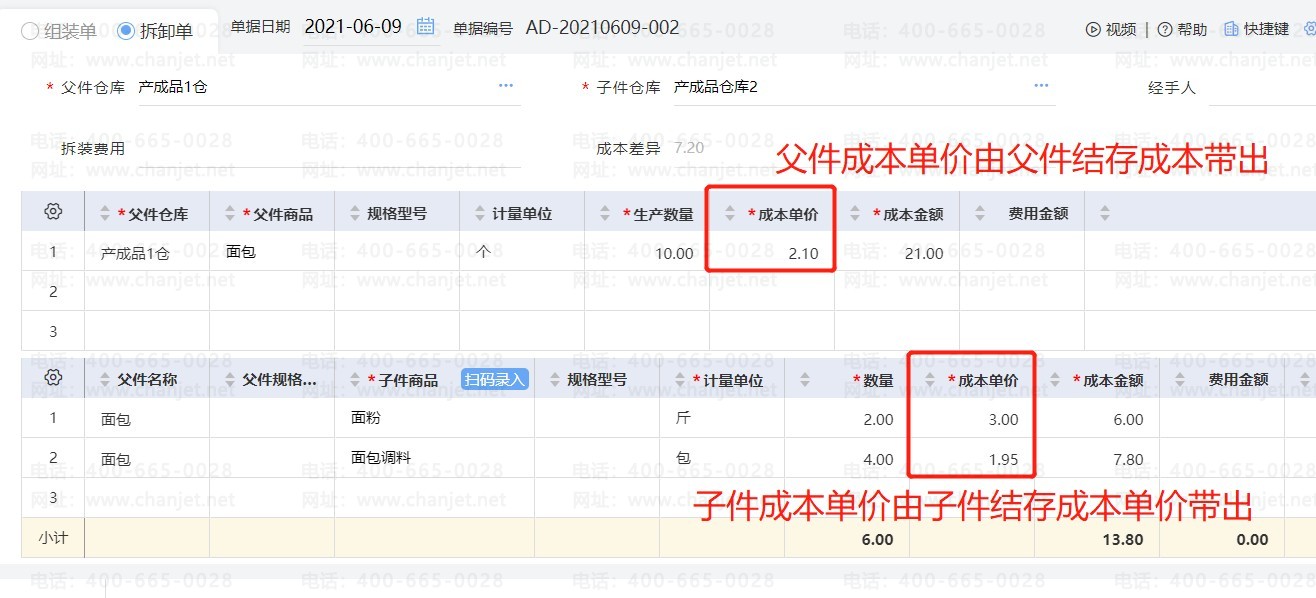 ��+��װ���ɱ�ȡֵ����_��+��װ���ɱ�ȡֵ����_