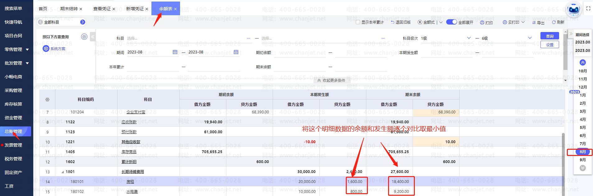 ̯�����ڴ�̯����ժҪ��ôд__���ڴ�̯���ò������