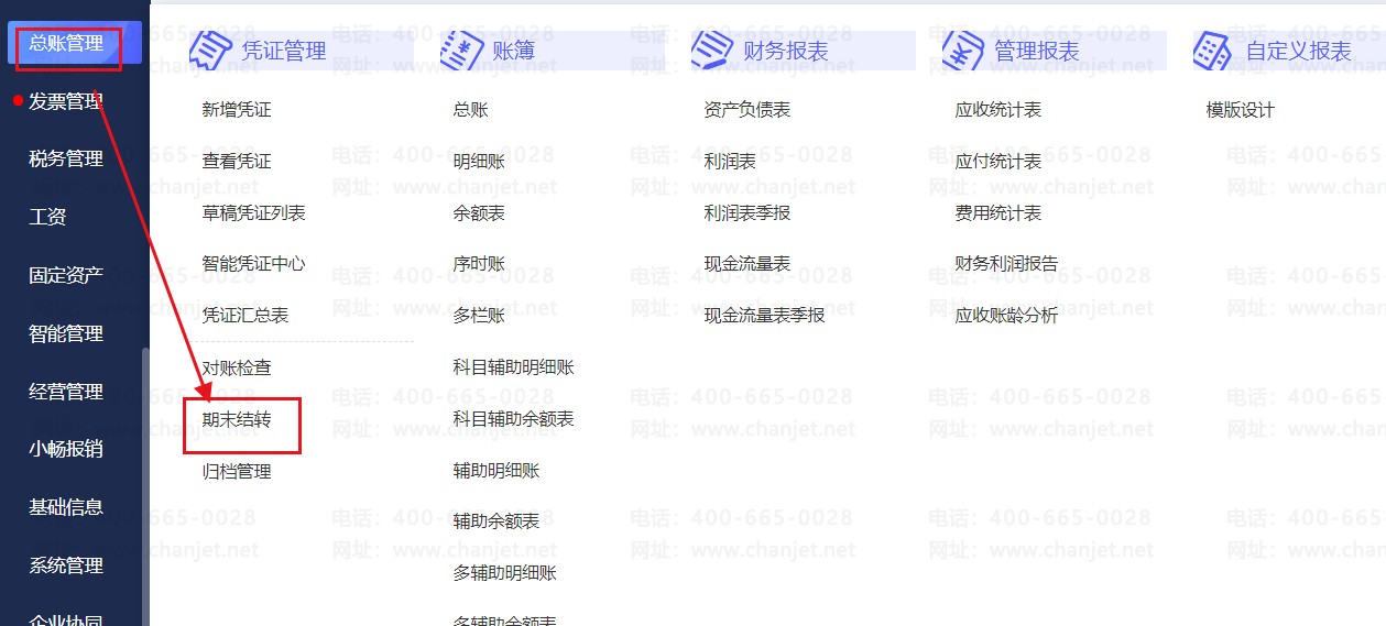 ���ȡ�������ת__�����ת������һ����ô��