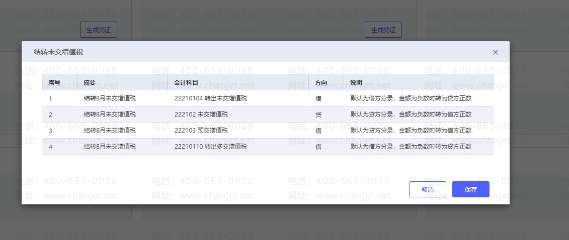 ˰����ҵ�ƽ���ֵ�Զ��۳���__�����ѽ���ֵ˰